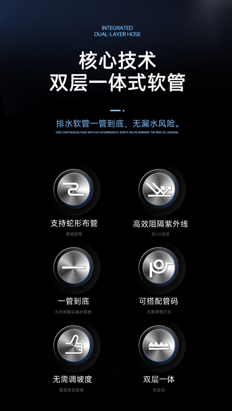 Product Details 2